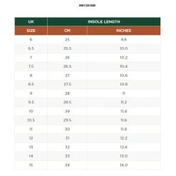 Muck Boots Men's Outpost Wellington Boots - Moss -Fashionable Man mb size guide 1